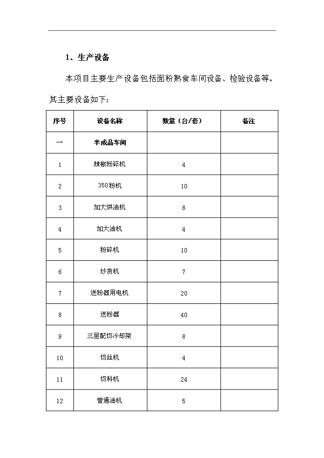 （終稿）休閑系列食品新增項目可行性投資論證建議書.doc（最終版）第10頁