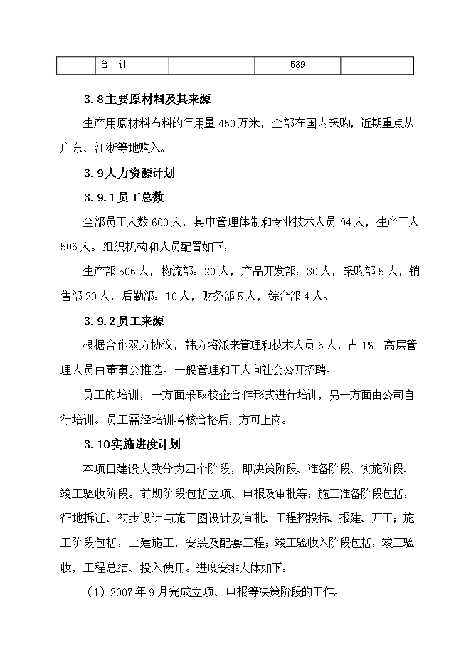 （終稿）麗佳服裝生產新增項目可行性投資論證建議書.doc（最終版）第9頁
