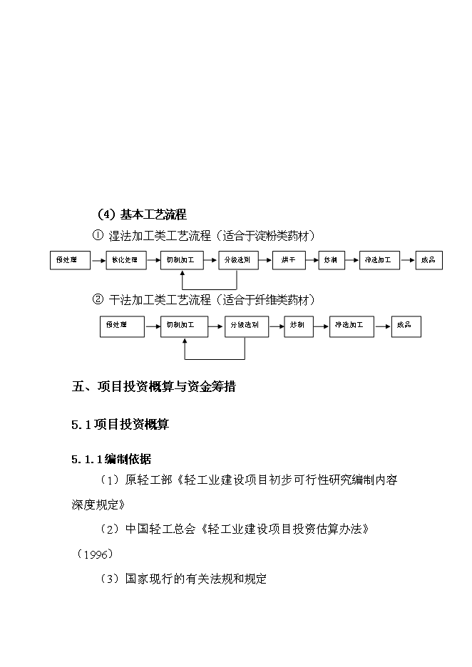 （終稿）中藥材原料藥初加工新增項目可行性投資論證建議書.doc（最終版）