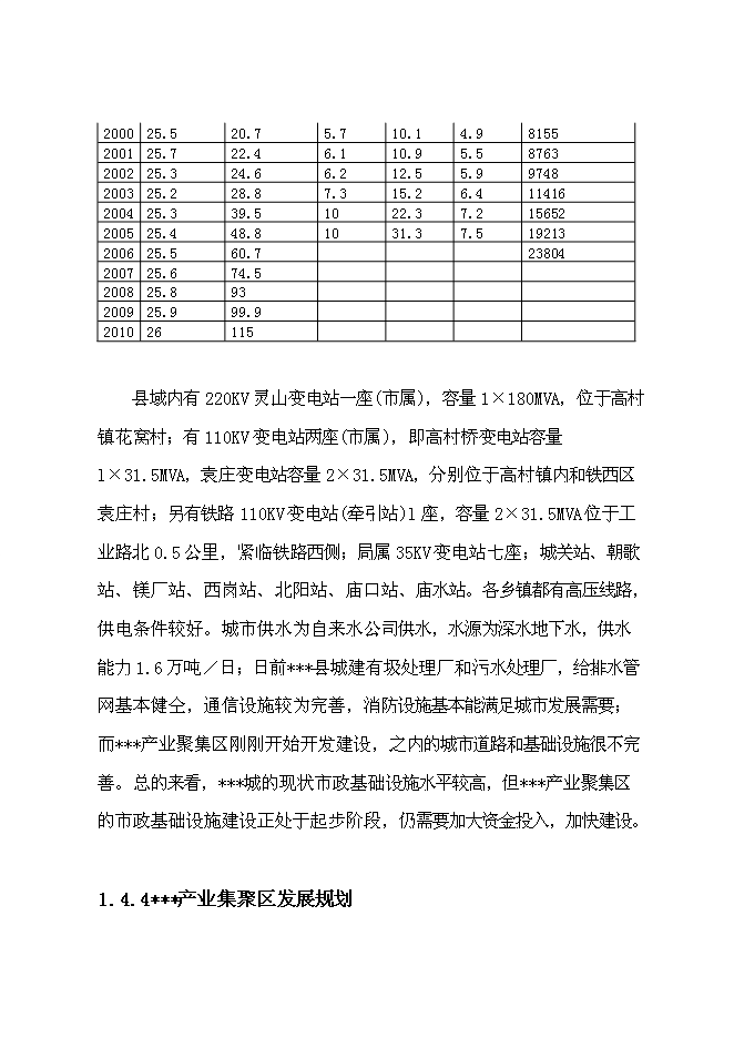 （終稿）產業集聚區道路基礎設施新增項目可行性投資論證建議書.doc（最終版）第13頁