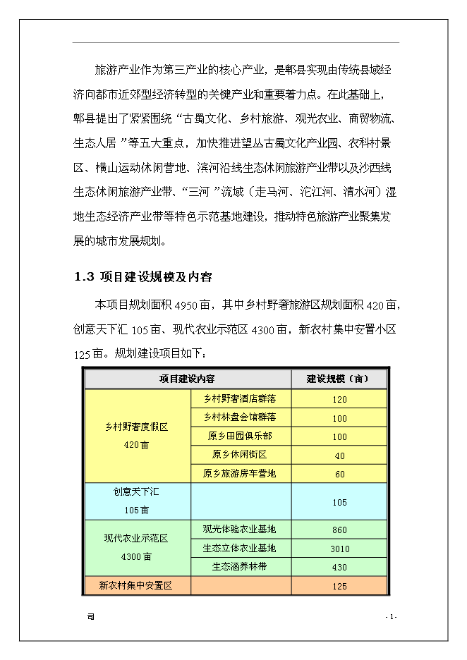 休閑旅游度假區開發新增項目可行性投資論證建議書第2頁