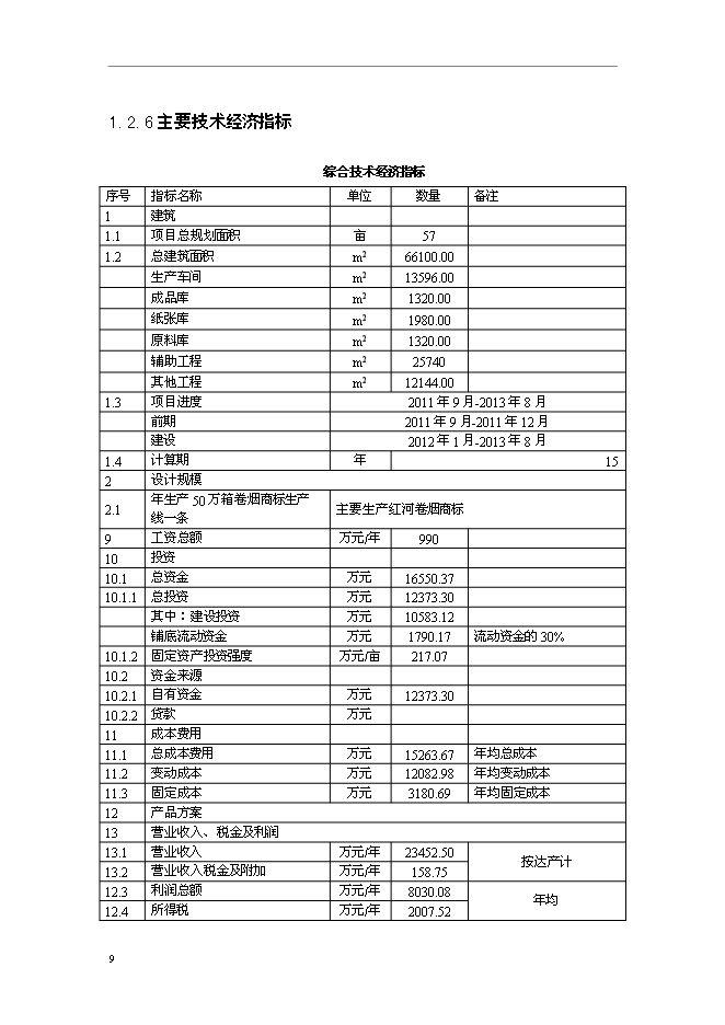 企業整體搬遷新增項目可行性投資論證建議書第15頁