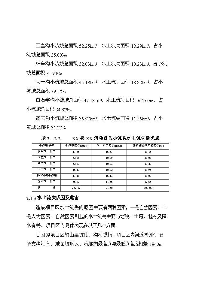 （終稿）丹江口庫區及上游水土保持重點防治工程某河流新增項目區新增項目可行性投資論證建議書.doc（最終版）第11頁
