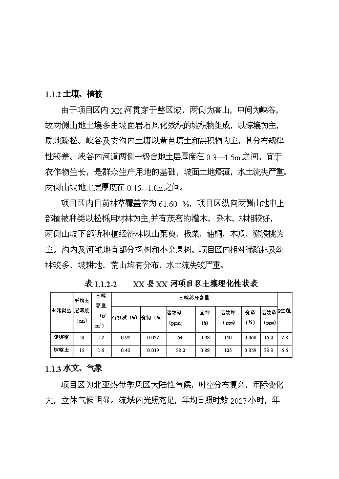 （終稿）丹江口庫區及上游水土保持重點防治工程某河流新增項目區新增項目可行性投資論證建議書.doc（最終版）第2頁
