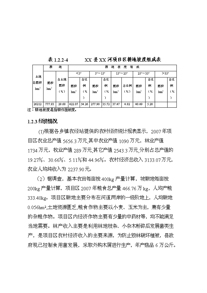 （終稿）丹江口庫區及上游水土保持重點防治工程某河流新增項目區新增項目可行性投資論證建議書.doc（最終版）第5頁