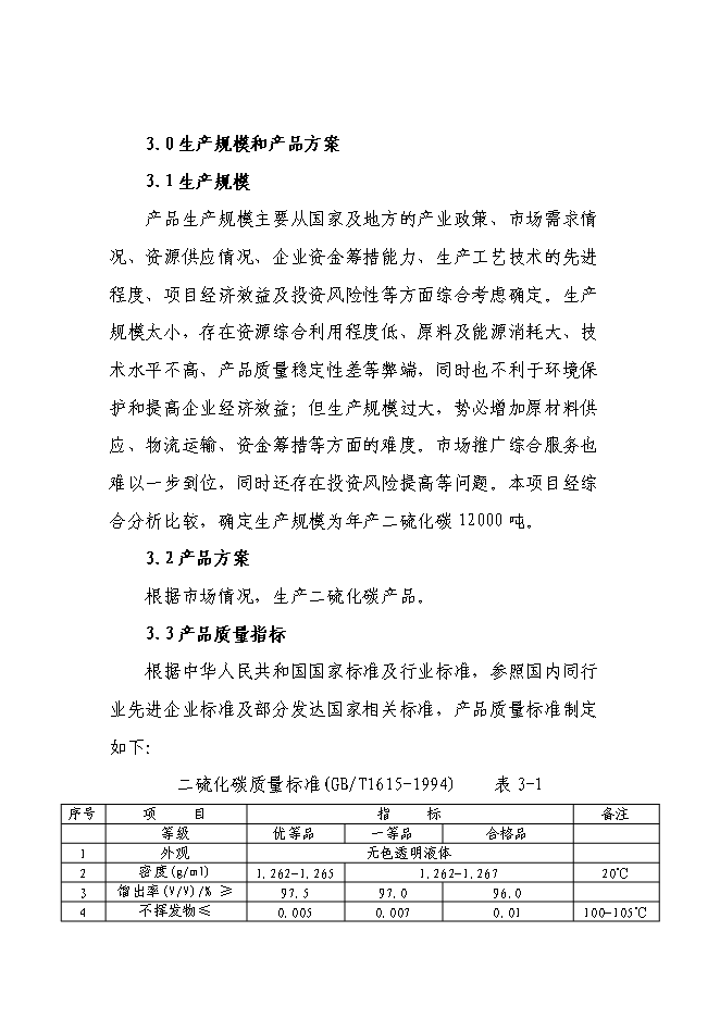 二硫化碳新增項目可行性投資論證建議書第6頁