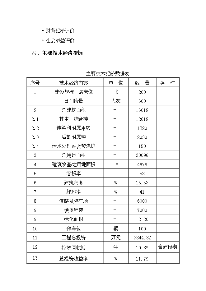 （終稿）人民醫院異地工程新增項目可行性投資論證建議書.doc（最終版）第6頁