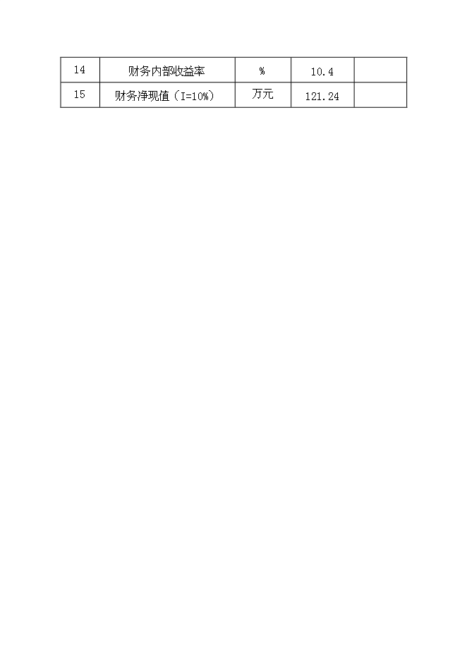 （終稿）人民醫院異地工程新增項目可行性投資論證建議書.doc（最終版）第7頁