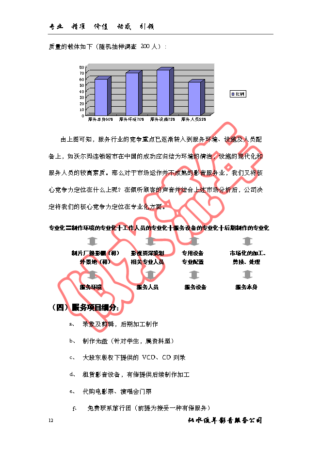 （終稿）似水流年影音公司新增項目可行性投資論證建議書.doc（最終版）第12頁