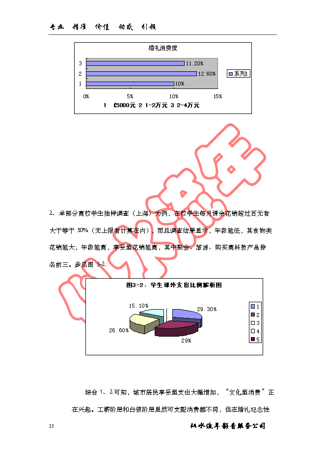 （終稿）似水流年影音公司新增項目可行性投資論證建議書.doc（最終版）第15頁