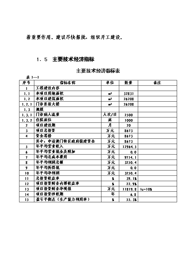 （終稿）人民醫院門診醫技大樓災后重建新增項目可行性投資論證建議書.doc（最終版）第8頁