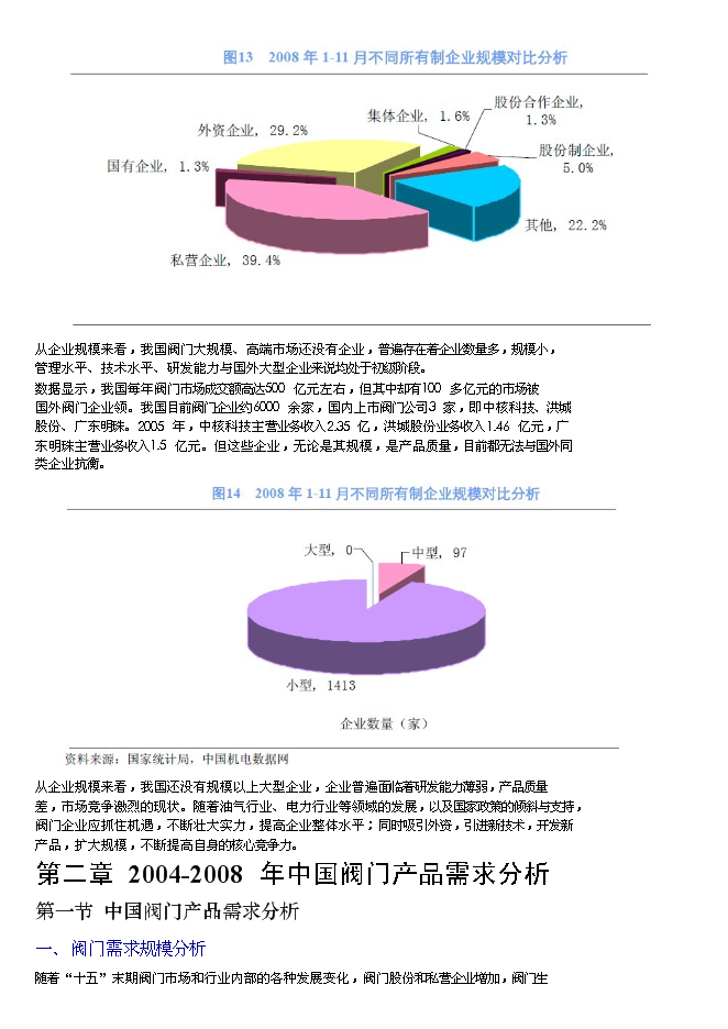 （終稿）九天環保閥門新增項目可行性投資論證建議書.doc（最終版）第11頁
