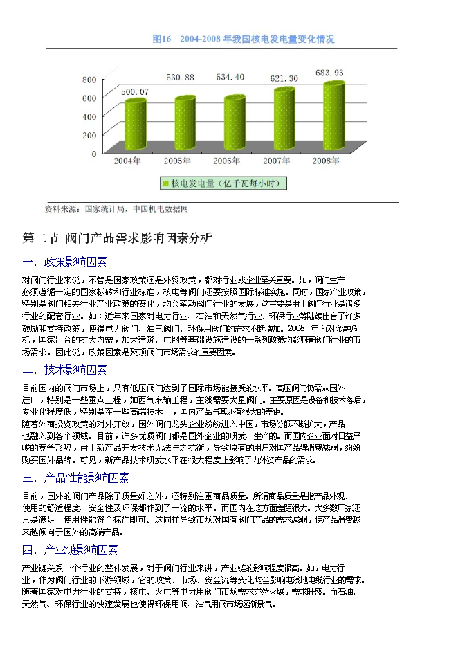 （終稿）九天環保閥門新增項目可行性投資論證建議書.doc（最終版）第14頁