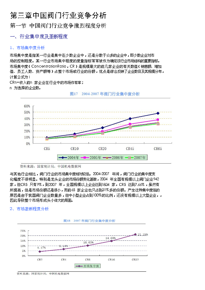 （終稿）九天環保閥門新增項目可行性投資論證建議書.doc（最終版）第15頁