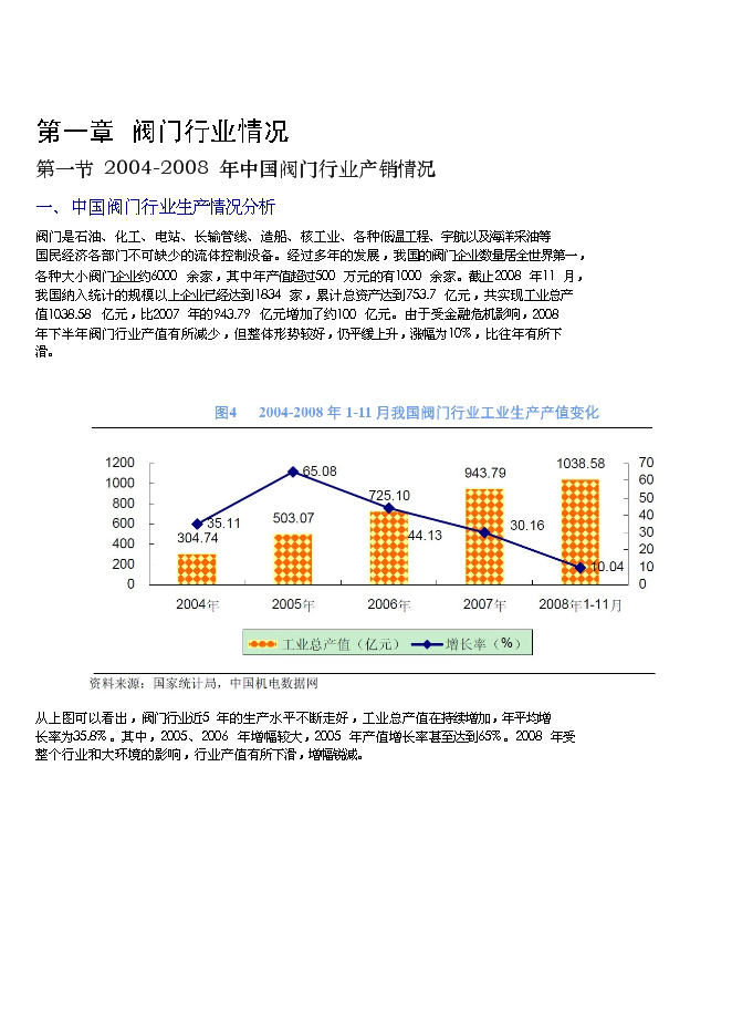 （終稿）九天環保閥門新增項目可行性投資論證建議書.doc（最終版）第2頁