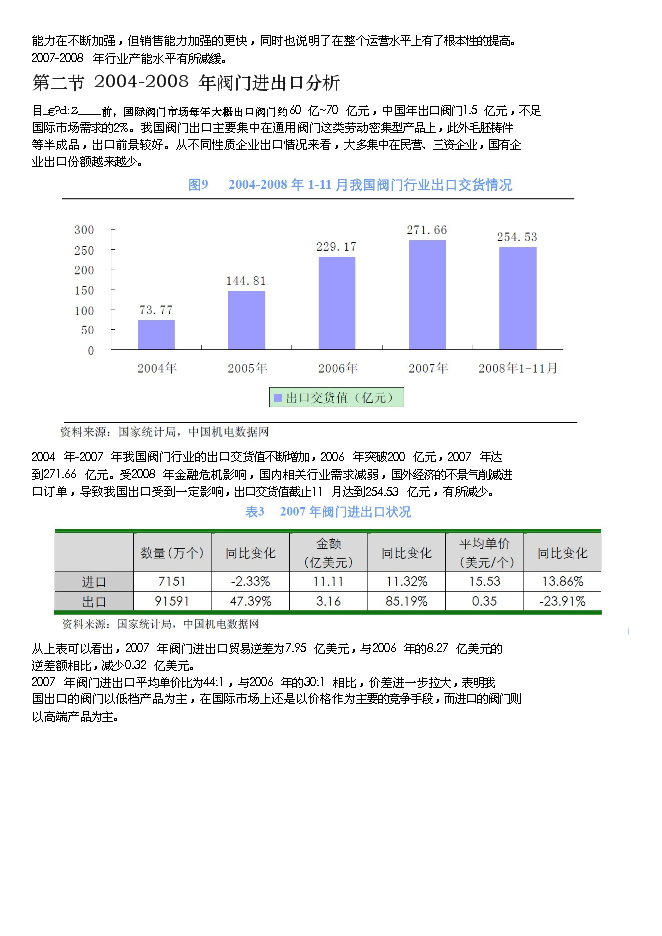 （終稿）九天環保閥門新增項目可行性投資論證建議書.doc（最終版）第6頁