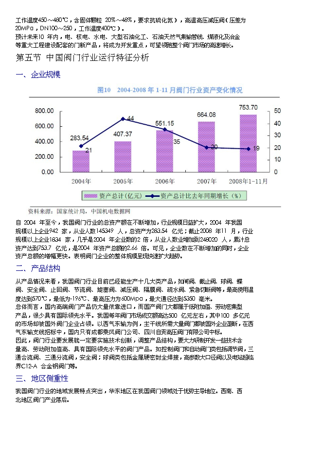 （終稿）九天環保閥門新增項目可行性投資論證建議書.doc（最終版）第9頁