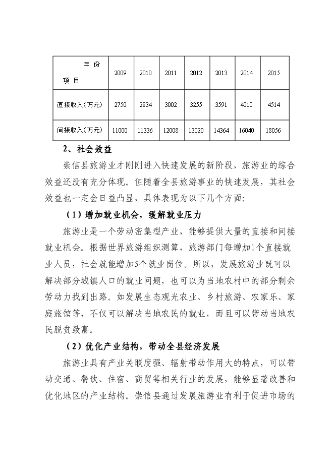 （終稿）五龍山風景名勝區新增項目可行性投資論證建議書.doc（最終版）第15頁