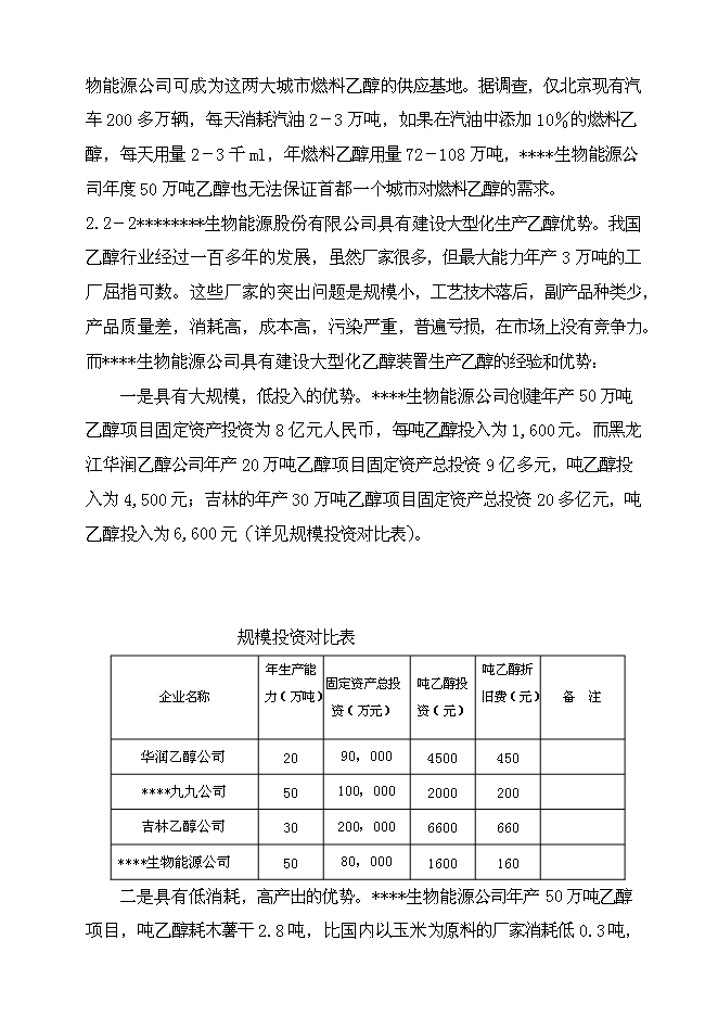 （終稿）乙醇生產新增項目可行性投資論證建議書.doc（最終版）