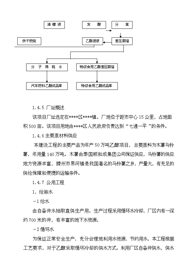 （終稿）乙醇生產新增項目可行性投資論證建議書.doc（最終版）