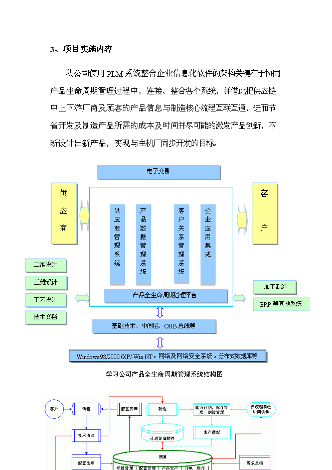 （終稿）產品全生命周期管理系統新增項目可行性投資論證建議書.doc（最終版）第13頁