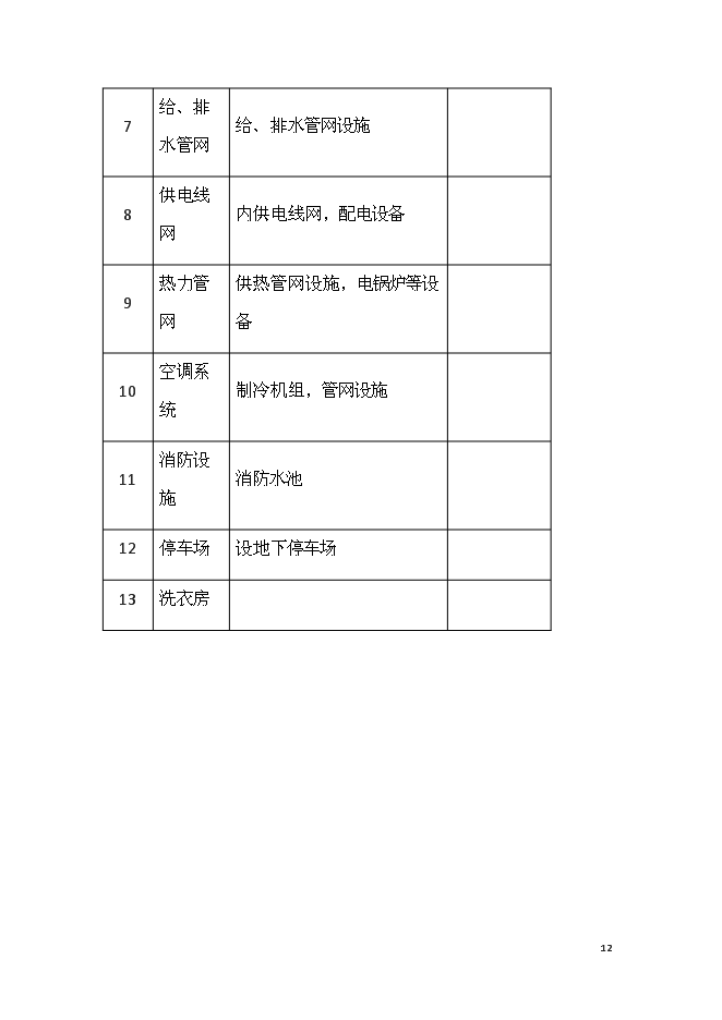 （終稿）休閑會所、水療會所、四星級賓館及KTV歌城新增項目可行性投資論證建議書.doc（最終版）第12頁