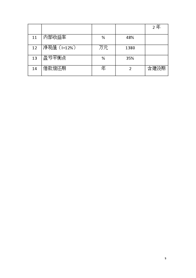 （終稿）休閑會所、水療會所、四星級賓館及KTV歌城新增項目可行性投資論證建議書.doc（最終版）第5頁
