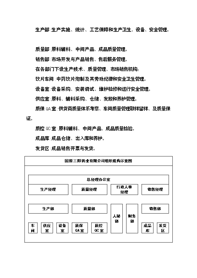 （終稿）中藥材飲片加工炮制生產線新增項目可行性投資論證建議書.doc（最終版）第11頁