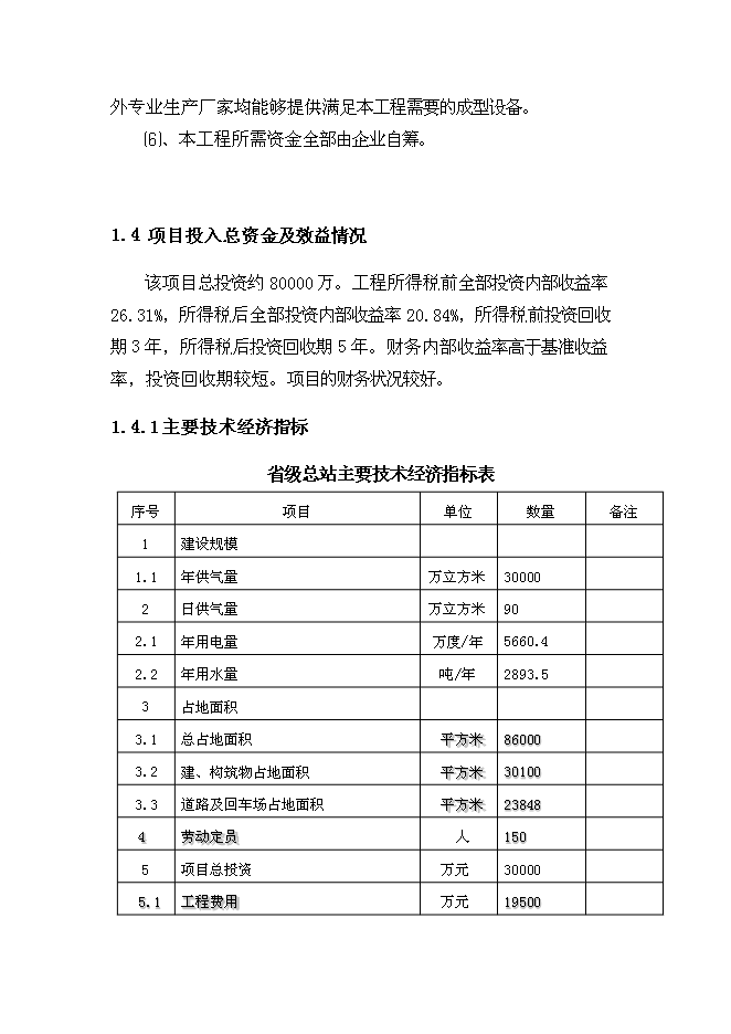（終稿）中石油昆侖壓縮天然氣儲氣站網絡新增項目可行性投資論證建議書.doc（最終版）