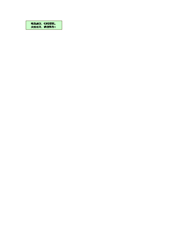 （終稿）億塊粉煤灰蒸壓磚新增項目可行性投資論證建議書.doc（最終版）第1頁