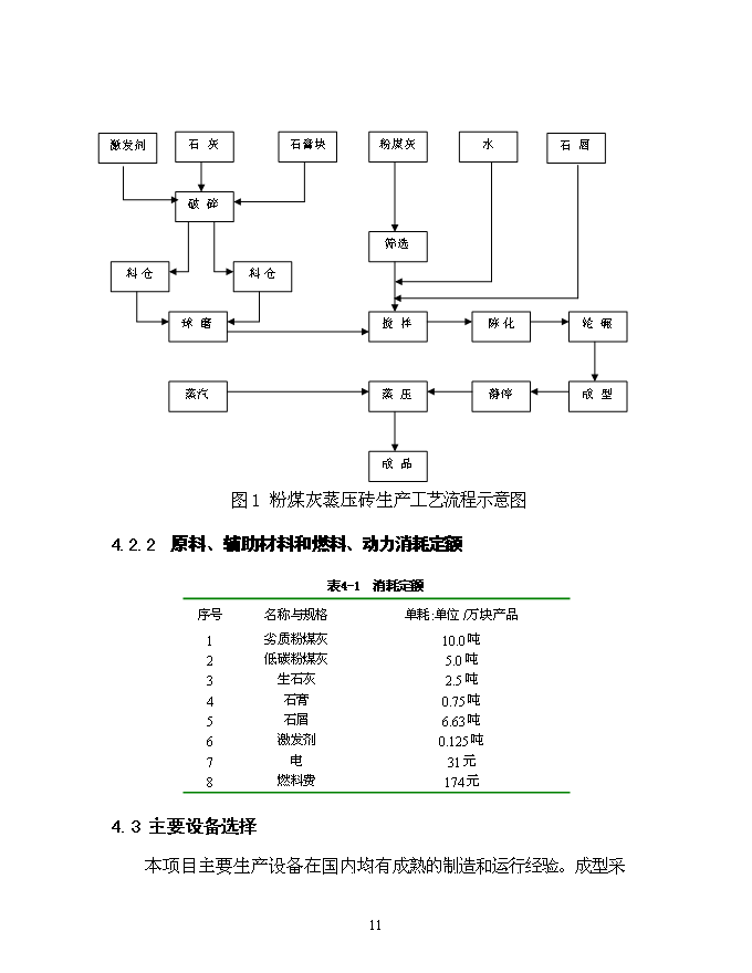 （終稿）億塊粉煤灰蒸壓磚新增項目可行性投資論證建議書.doc（最終版）第12頁