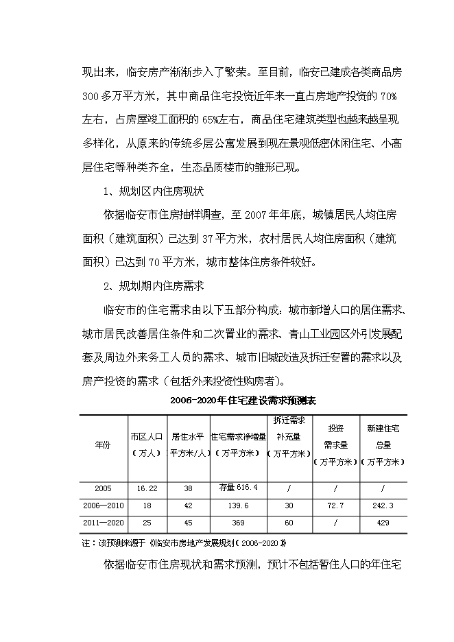 （終稿）臨安市保障性住房新增項目可行性投資論證建議書.doc（最終版）第12頁