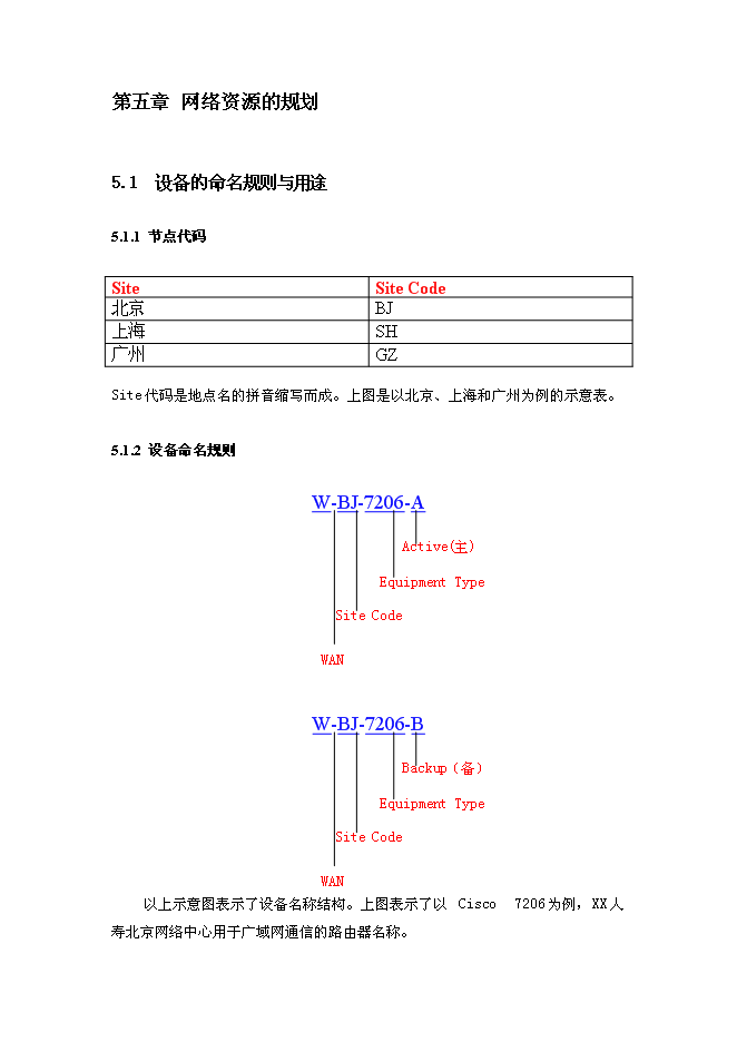 （終稿）人壽保險公司企業網絡新增項目可行性投資論證建議書.doc（最終版）第10頁