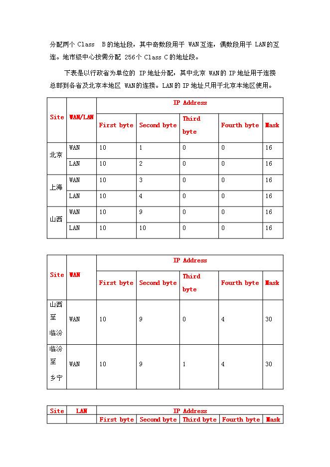 （終稿）人壽保險公司企業網絡新增項目可行性投資論證建議書.doc（最終版）第12頁