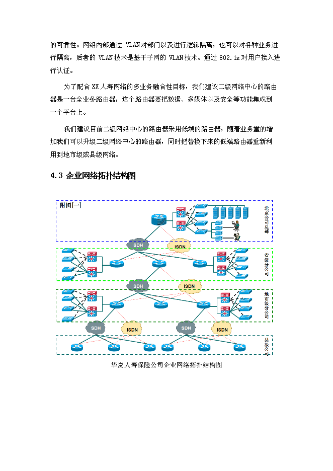 （終稿）人壽保險公司企業網絡新增項目可行性投資論證建議書.doc（最終版）第9頁