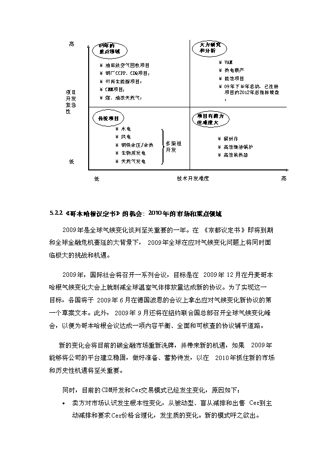 （終稿）低碳技術產業有限公司新增項目可行性投資論證建議書.doc（最終版）第14頁