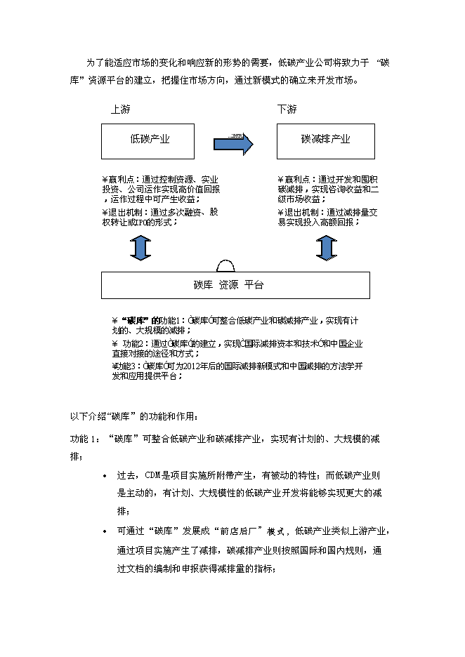 （終稿）低碳技術產業有限公司新增項目可行性投資論證建議書.doc（最終版）第7頁