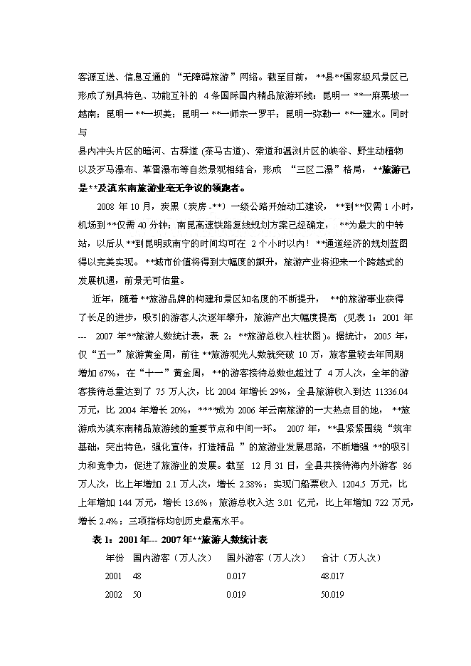 （終稿）云南四星級大酒店新增項目可行性投資論證建議書.doc（最終版）第11頁