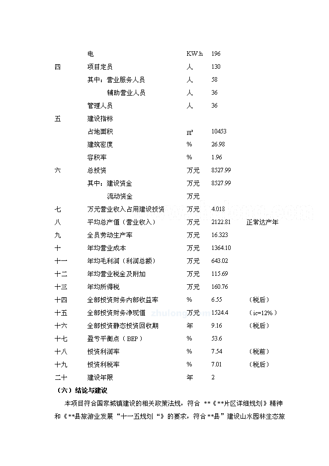 （終稿）云南四星級大酒店新增項目可行性投資論證建議書.doc（最終版）第9頁