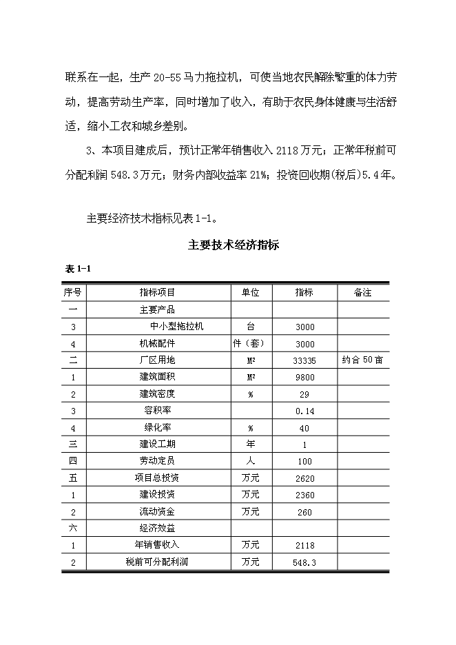 （終稿）中小型拖拉機組裝及配件制造新增項目可行性投資論證建議書.doc（最終版）