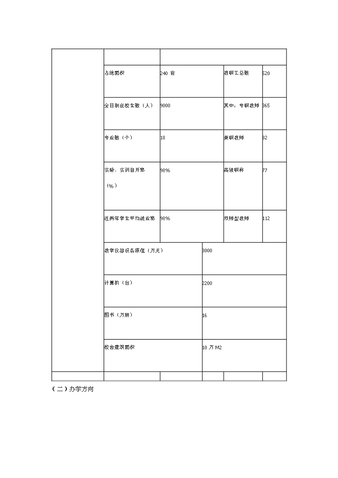 中央財政支持的職業教育實訓基地新增項目可行性投資論證建議書第5頁
