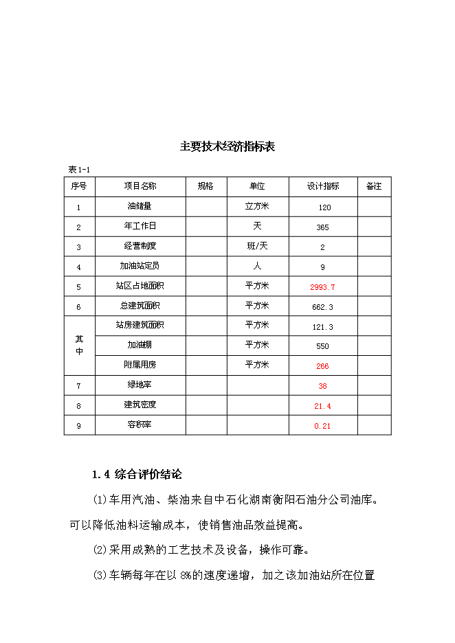 （終稿）中石油加油站新增項目可行性投資論證建議書.doc（最終版）