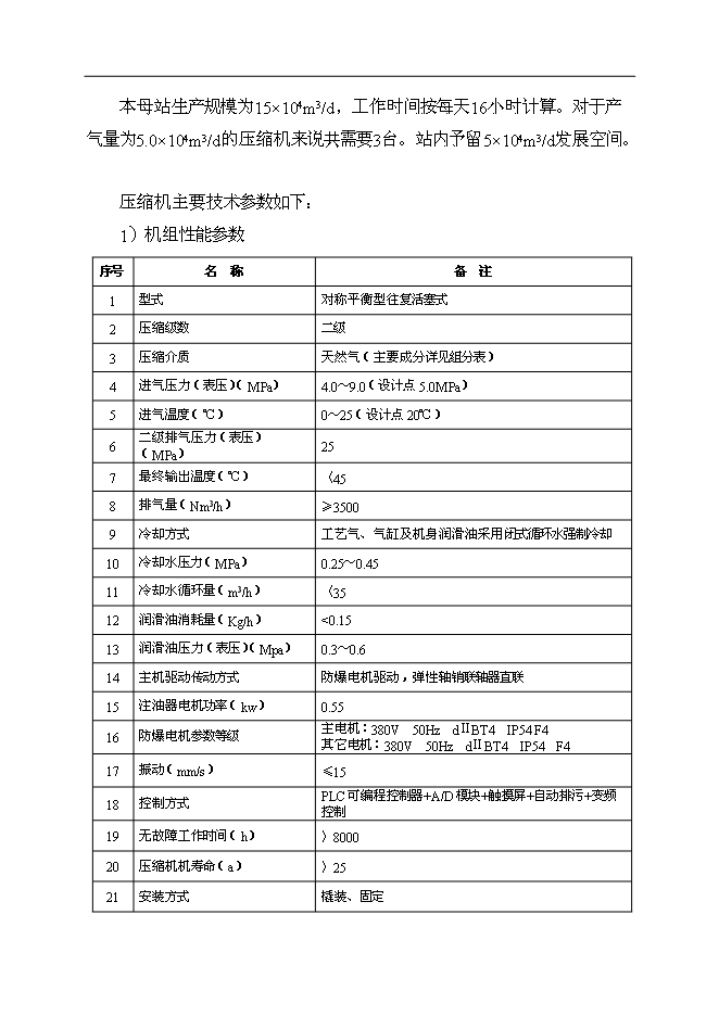 （終稿）中石油CNG汽車加氣母站新增項目可行性投資論證建議書.doc（最終版）