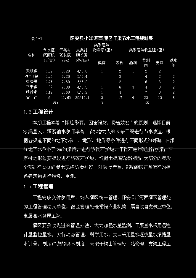 （終稿）中型灌區新增項目可行性投資論證建議書.doc（最終版）第6頁