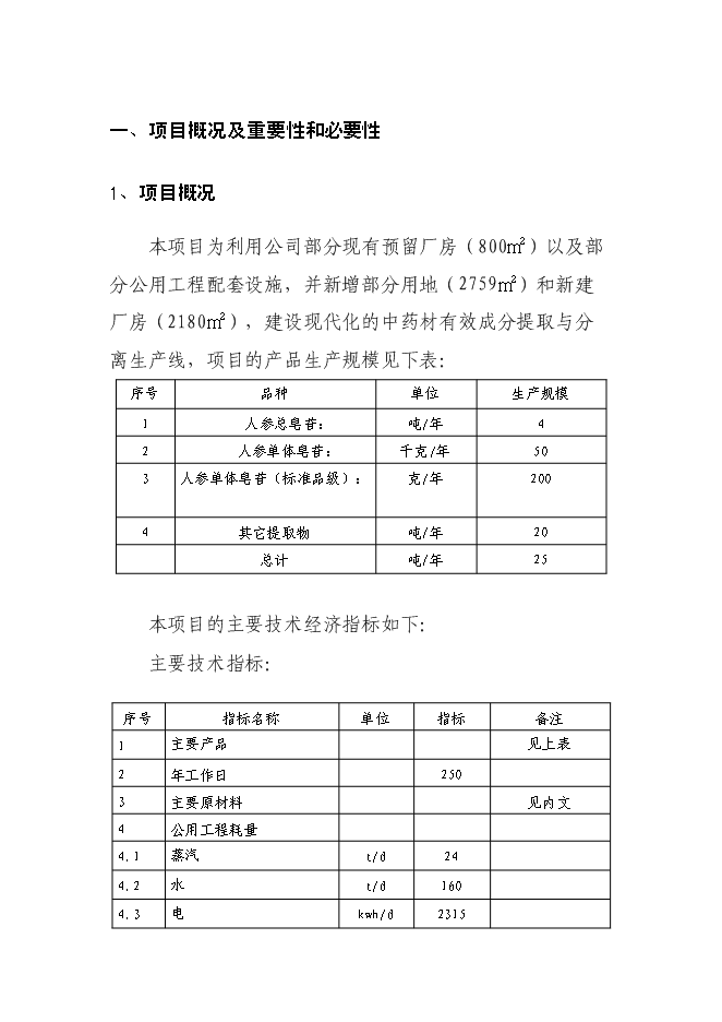 （終稿）中藥有效成分提取與分離新增項目可行性投資論證建議書.doc（最終版）