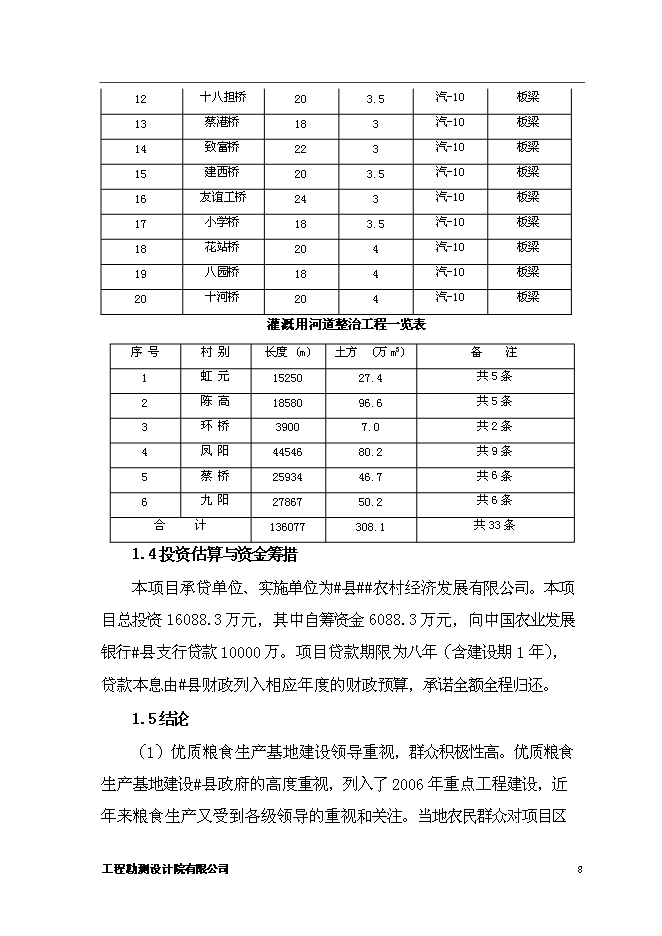 （終稿）優質糧食生產基地新增項目可行性投資論證建議書.doc（最終版）第11頁