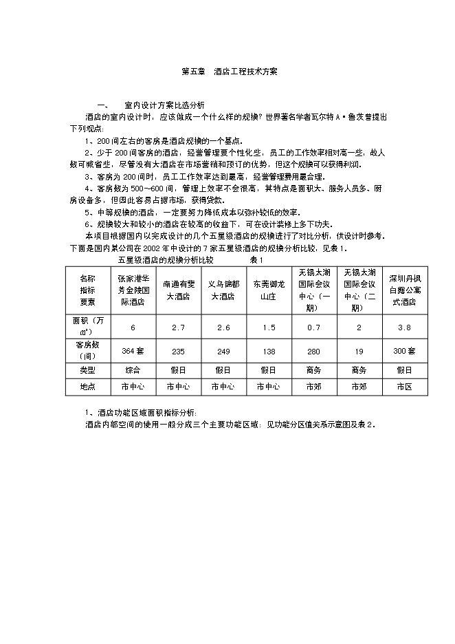（終稿）五星級酒店建設工程新增項目可行性投資論證建議書.doc（最終版）第14頁