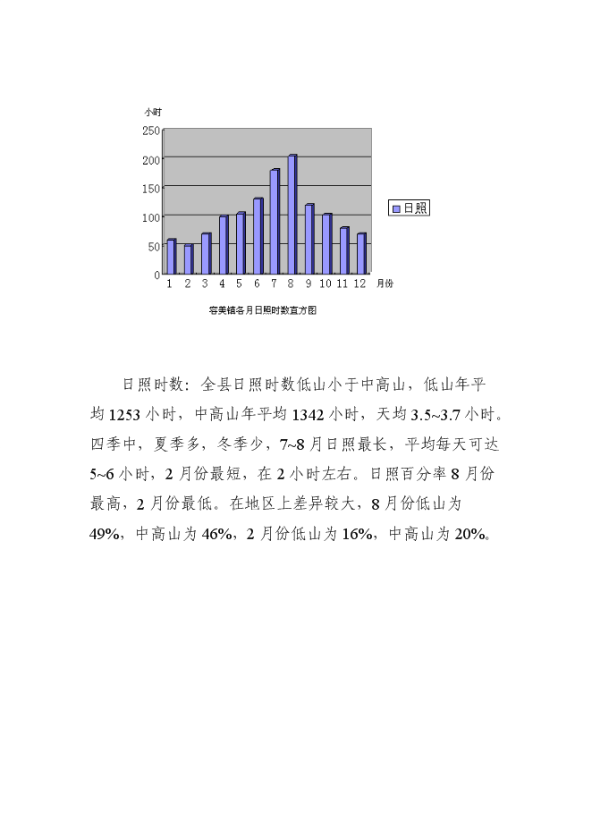 （終稿）中心醫院急救中心新增項目可行性投資論證建議書.doc（最終版）