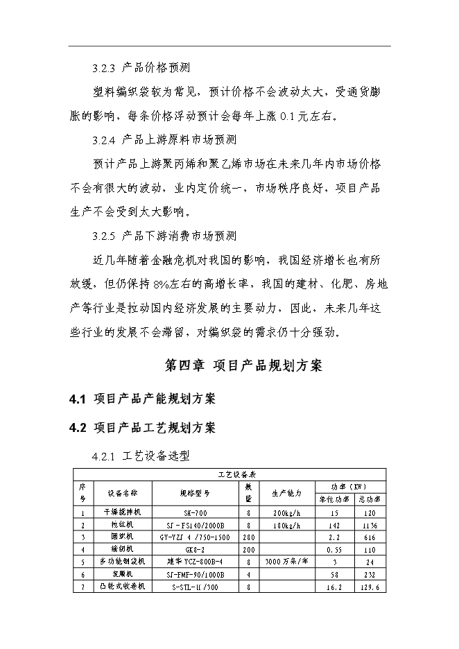 （終稿）億條編織袋新增項目可行性投資論證建議書.doc（最終版）