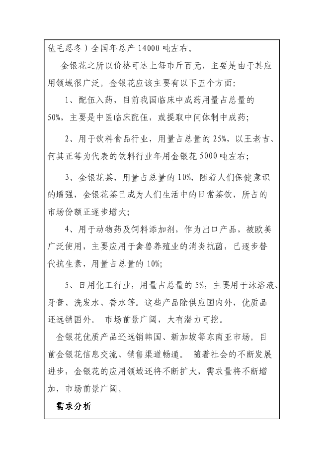 （終稿）中藥材（金銀花）種植產業化新增項目可行性投資論證建議書.doc（最終版）
